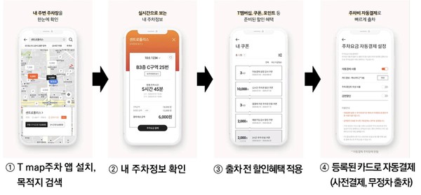 T map 주차 이용 방법. (사진 제공=인천시)