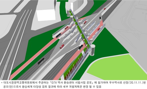 경기도는 최근 플랫폼시티 공동사업시행자, 고속도로 관리청인 한국도로공사와 이런 내용을 담은 ‘경부고속도로-GTX 용인역 환승체계 구축을 위한 업무협약’을 비대면으로 체결했다. 사진은 공모안. (사진제공=경기도청)