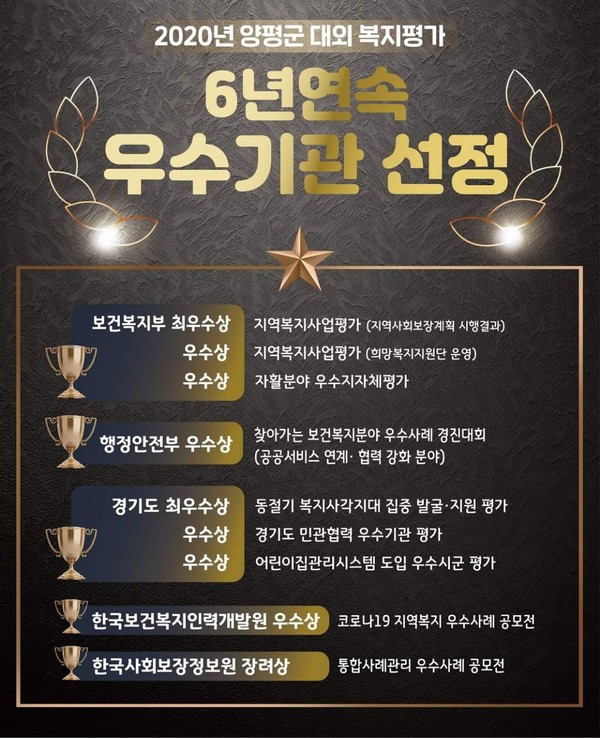 양평군 대외복지평가 (사진제공=양평군청)