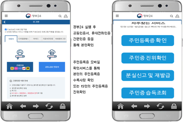 (사진제공=행안부)