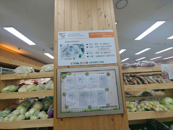잔류농약정밀검사 내용 (사진제공=고양시청)
