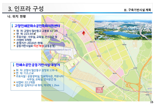 고양시가 중소벤처기업부의 공모사업인 ‘도시형소공인 집적지구 공동기반시설 구축사업’에 최종 선정됐다. (사진제공=고양시청)