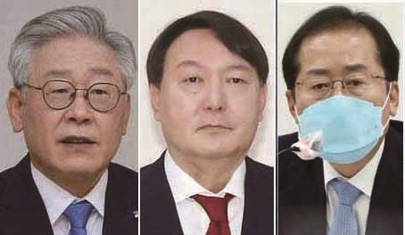 더불어민주당 이재명 대선후보가 국민의힘 윤석열 대선 경선후보가 오차범위 내에서 앞선다는 여론조사 결과가 나와 정치권의 비상한 관심을 모으고 있다. (사진=중앙신문DB)