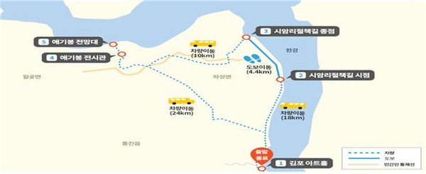 경기도 ‘디엠지(DMZ) 평화의 길’ 김포, 고양, 파주 등 3개 테마 노선이 오는 20일부터 개방된다.  사진은 김포운영노선도. (사진제공=경기도청)