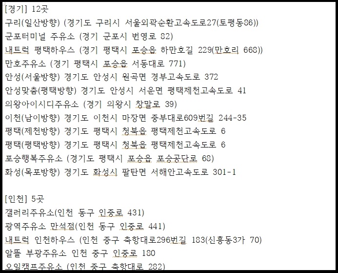 정부가 전국 거점 주유소 100곳에 180만 리터의 요소수를 순차적으로 공급하기로 했지만 현장에선 혼란이다. 정부가 이미 지정한 거점 주유소가 어디인지, 차량 운전자들은 잘 모르기 때문이다. 사진은 거점 주유소 명단. (사진=김광섭 기자)