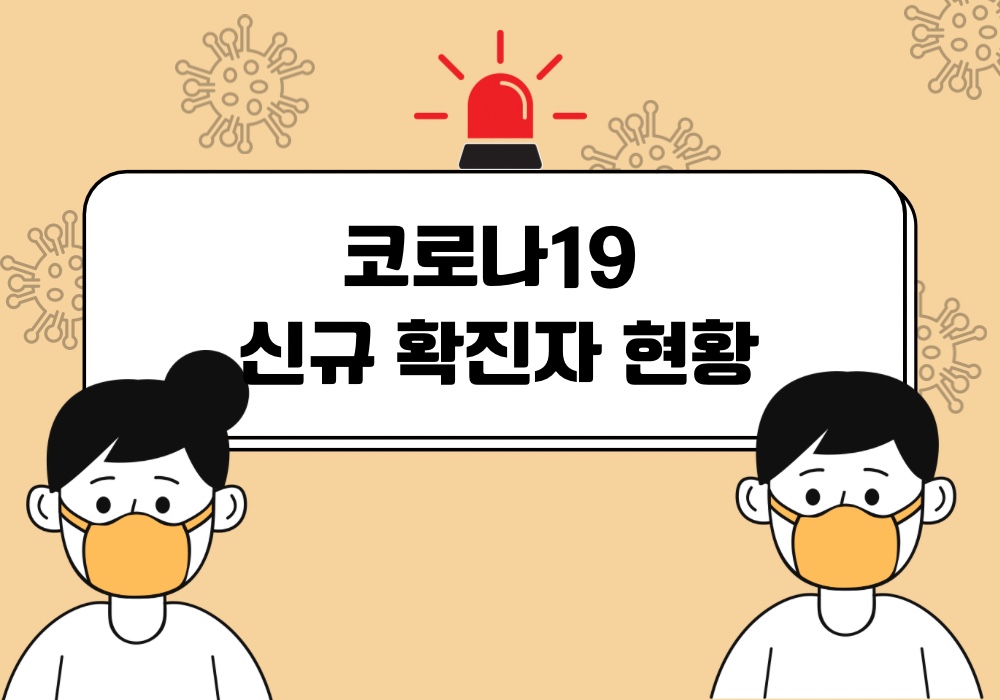 19일 오전 10시 경기도가 발표한 코로나19 현황에 따르면 모든 31개 시·군에서 849명의 확진자가 발생했다. (CG=중앙신문)