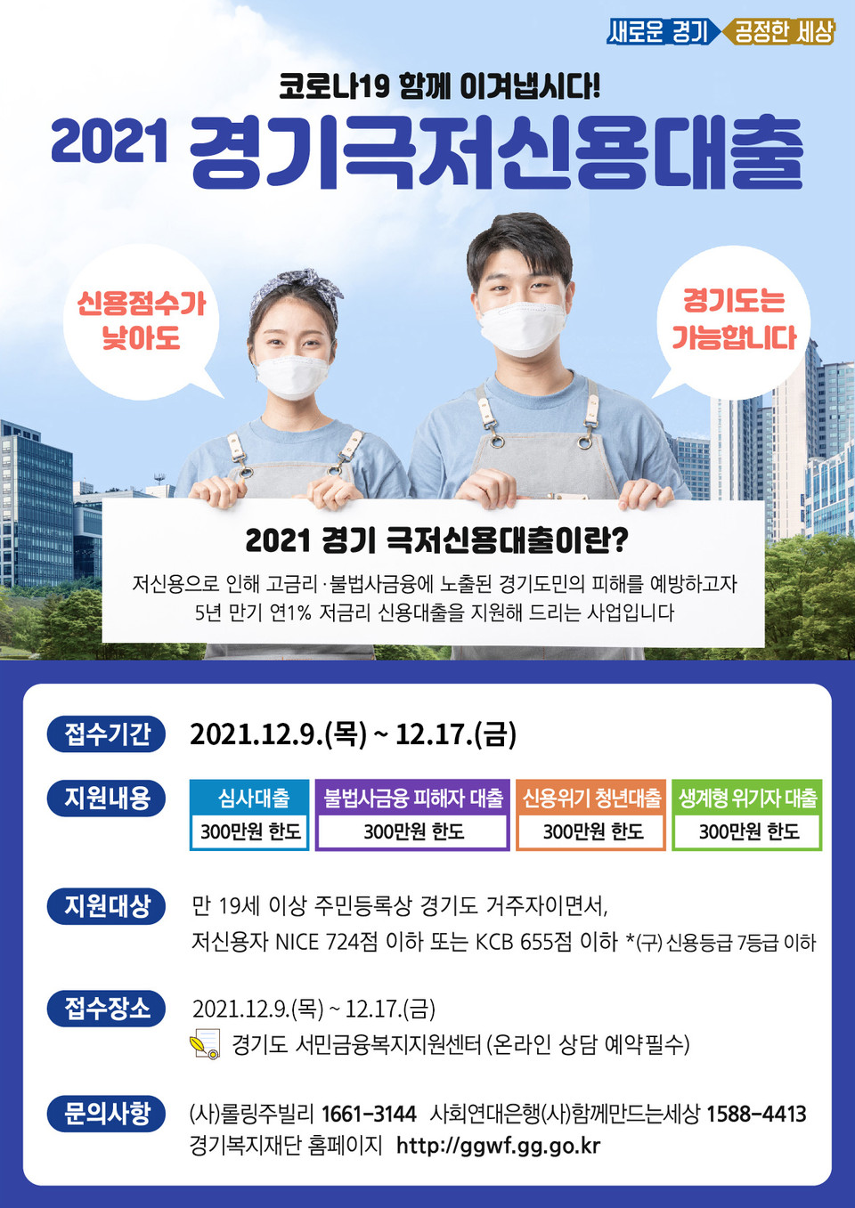 경기도가 생계가 어려움을 겪고 있는 저신용자들에게 최대 300만 원을 저금리로 지원하는 ‘경기 극저신용대출’을 실시한다. 이번 대출은 올해 마지막으로, 이달 9일부터 17일까지 접수하면 된다. (사진제공=경기도청)