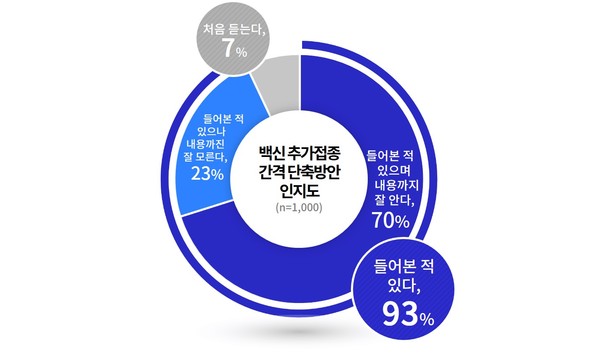 (사진제공=경기도청)