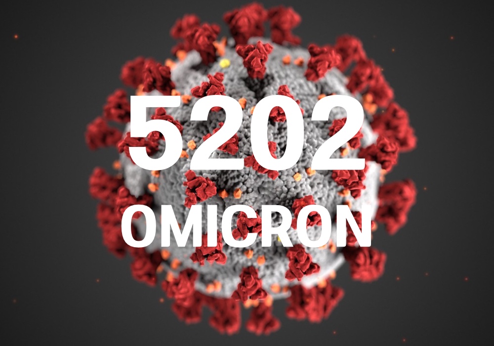 중앙방역대책본부는 21일 0시 기준, 국내 발생 신규 확진자는 5144명, 해외유입 사례 58명 포함 5202명이 확인돼 지금까지 총 누적 확진자 수는 57만 5615명이라고 밝혔다. (CG=중앙신문)