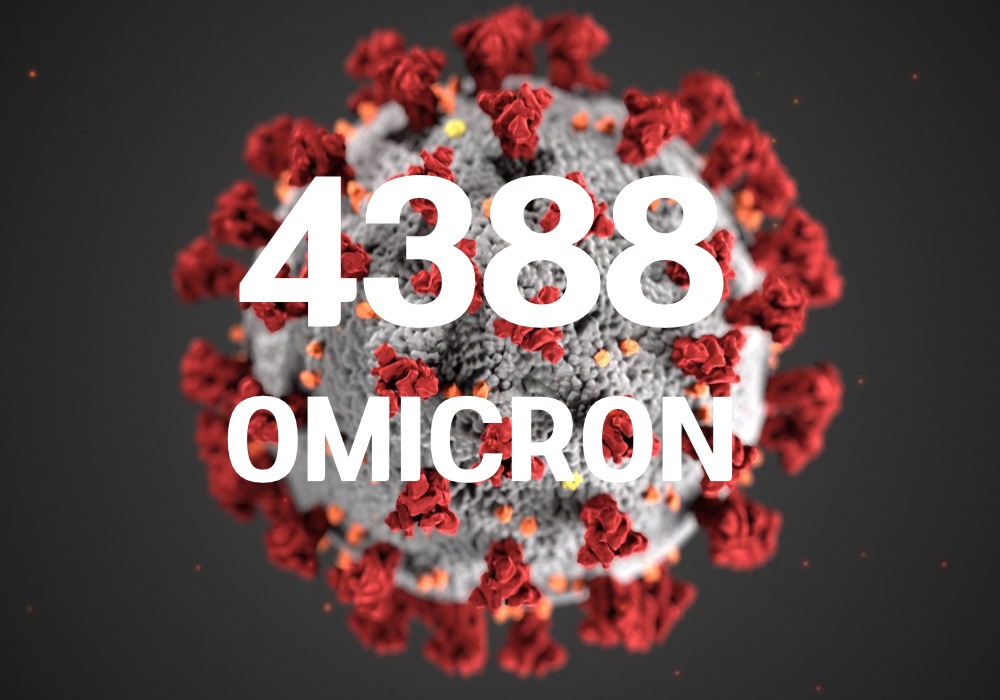 중앙방역대책본부는 12일 0시 기준, 국내 발생 신규 확진자는 4007명, 해외유입 사례 381명 포함 4388명이 확인돼 지금까지 총 누적 확진자 수는 67만 4868명이라고 밝혔다. (CG=중앙신문)