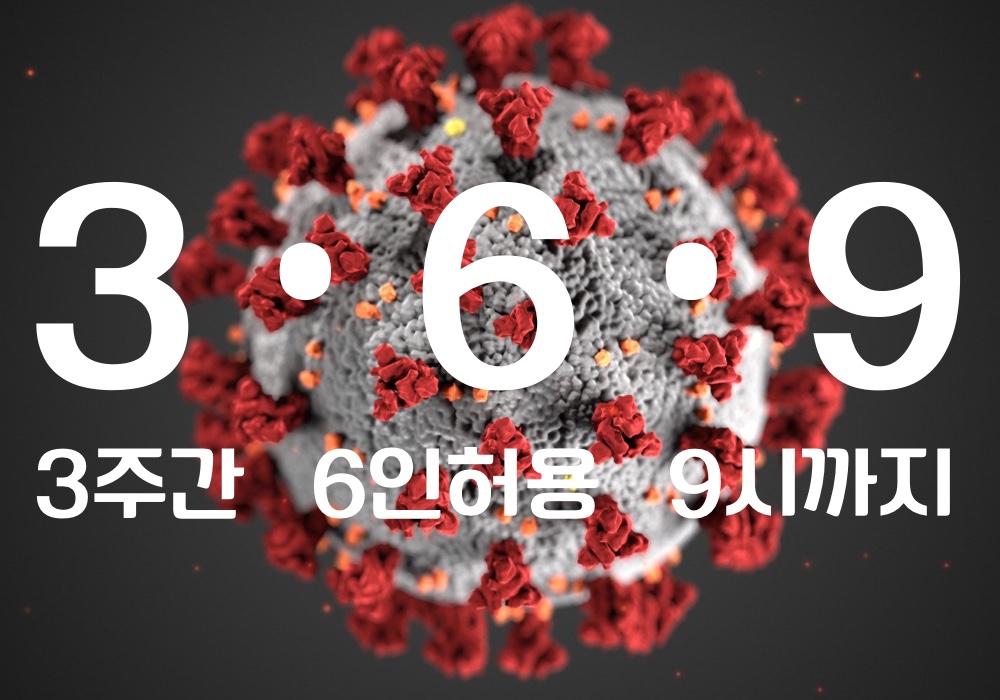 중앙방역대책본부는 17일 0시 기준, 국내 발생 신규 확진자는 3551명, 해외유입 사례 308명 포함 3859명이 확인돼 지금까지 총 누적 확진자 수는 69만 6032명이라고 밝혔다. (CG=중앙신문)