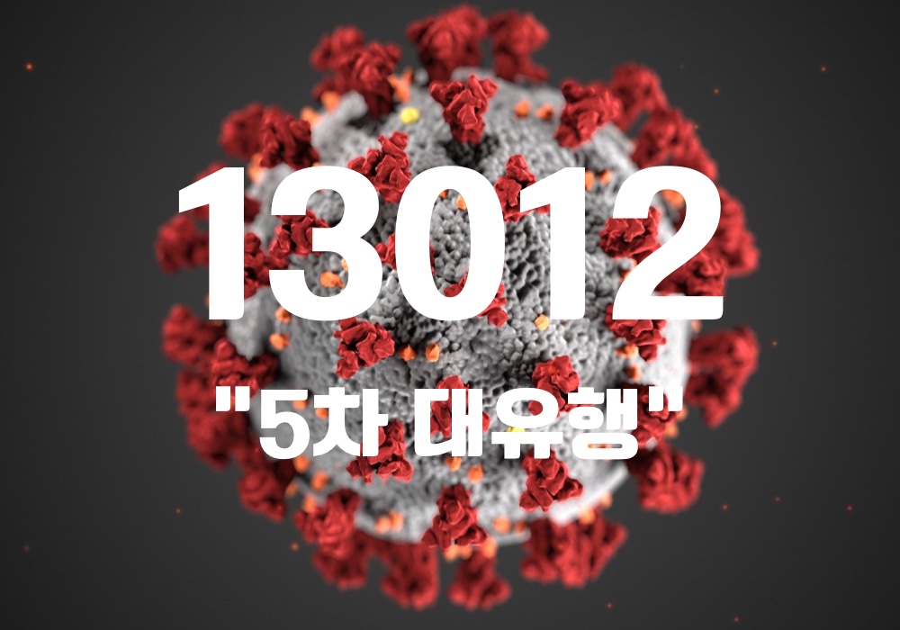 중앙방역대책본부는 26일 0시 기준, 국내 발생 신규 확진자는 1만 2743명, 해외유입 사례 269명 포함 1만 3012명이 확인돼 지금까지 총 누적 확진자 수는 76만 2983명이라고 밝혔다. (CG=중앙신문)