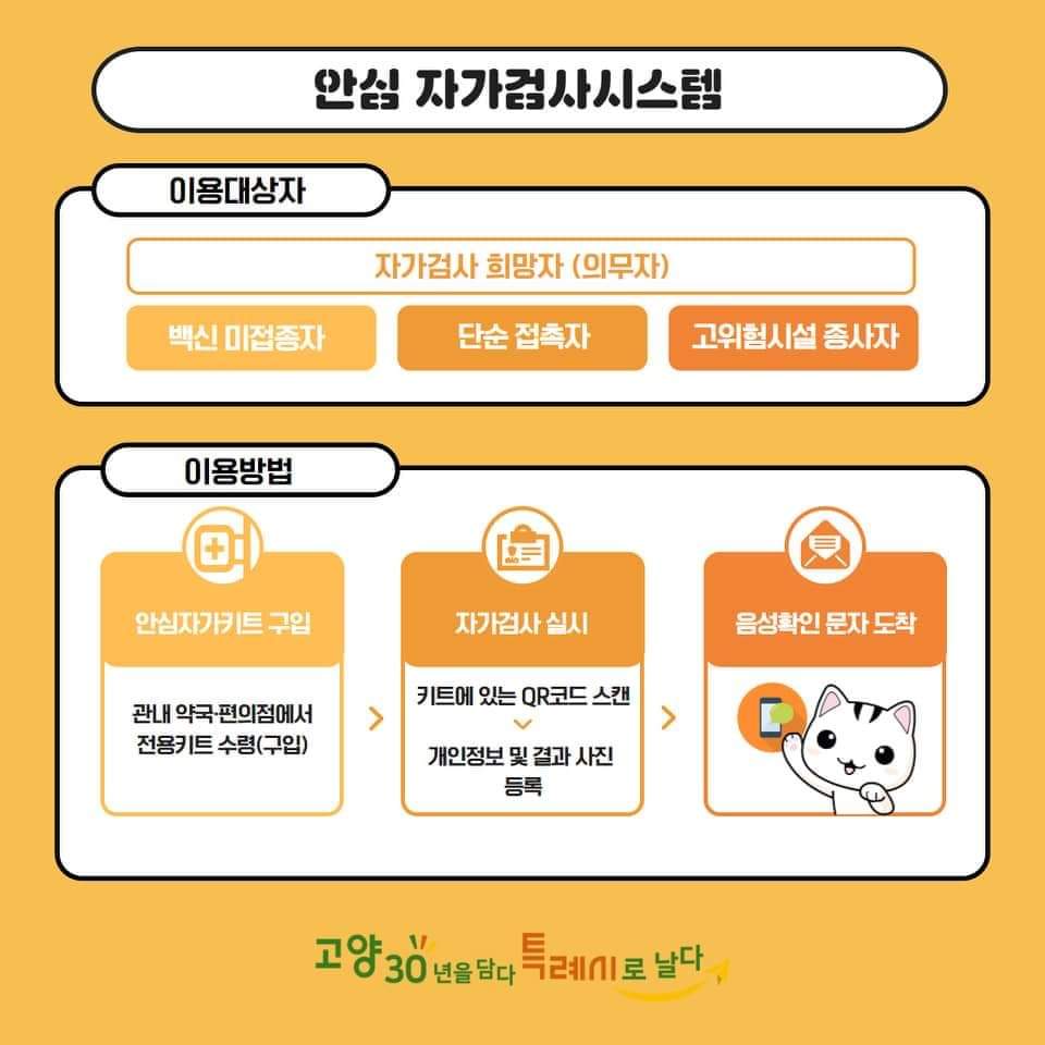 이재준 고양시장은 최근 확진자가 급증했다며 안심 자가검사시스템을 운영 소식을 알렸다. (사진=이재준 고양시장 페이스북)