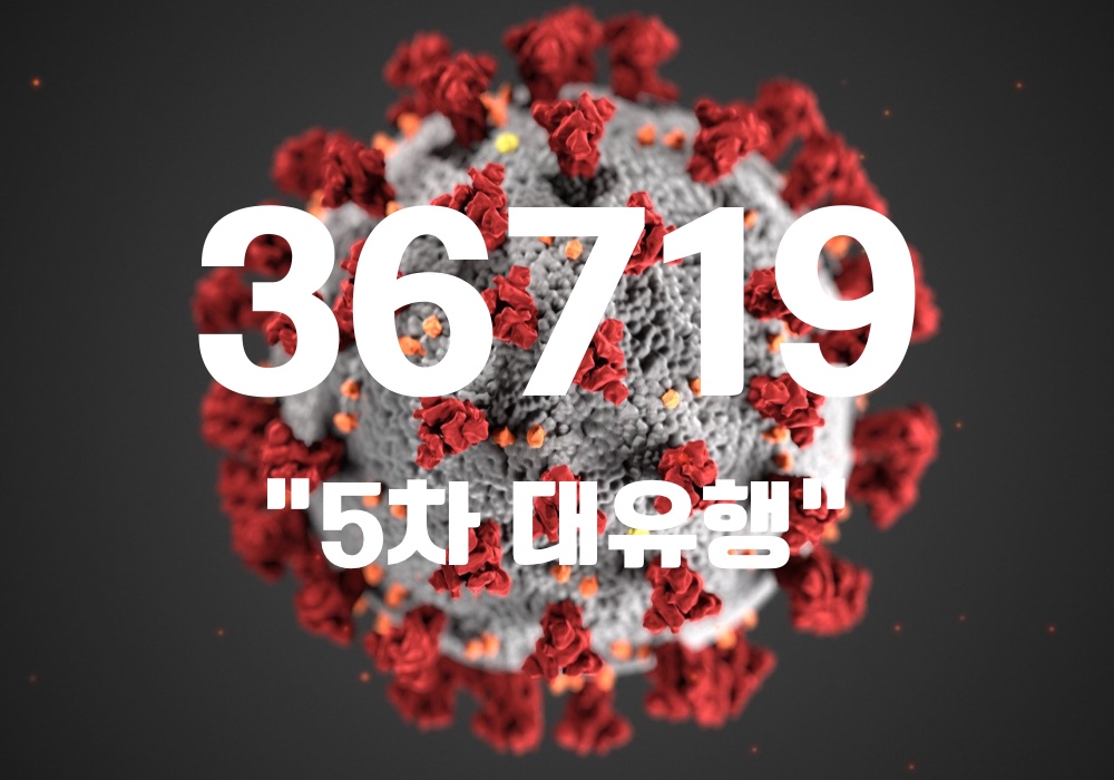 중앙방역대책본부는 8일 0시 기준, 국내 발생 신규 확진자는 3만6619명, 해외유입 사례 100명 포함 3만6719명이 확인돼 지금까지 총 누적 확진자 수는 108만1681명이라고 밝혔다. (CG=중앙신문)