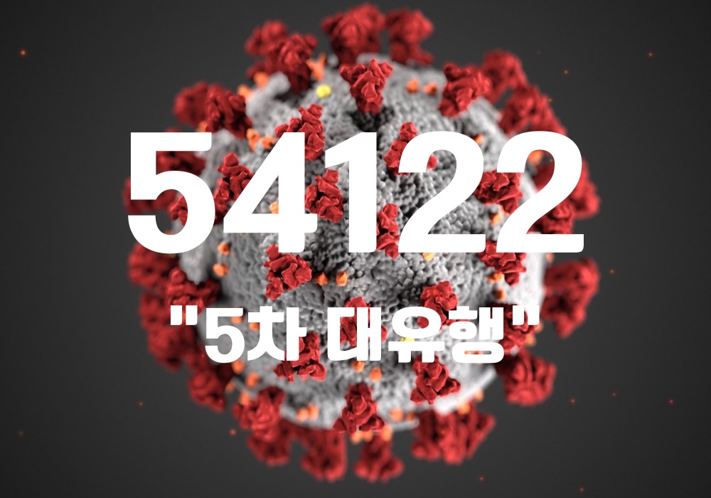 중앙방역대책본부는 10일 0시 기준, 국내 발생 신규 확진자는 5만4034명, 해외유입 사례 88명 포함 5만4122명이 확인돼 지금까지 총 누적 확진자 수는 118만5361명이라고 밝혔다. (CG=중앙신문)