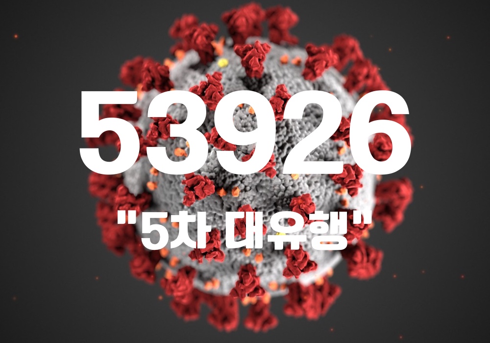 중앙방역대책본부는 11일 0시 기준, 국내 발생 신규 확진자는 5만3797명, 해외유입 사례 129명 포함 5만3926명이 확인돼 지금까지 총 누적 확진자 수는 123만9287명이라고 밝혔다. (CG=중앙신문)