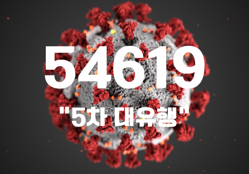 중앙방역대책본부는 14일 0시 기준, 국내 발생 신규 확진자는 5만4513명, 해외유입 사례 106명 포함 5만4619명이 확인돼 지금까지 총 누적 확진자 수는 140만5246명이라고 밝혔다. (CG=중앙신문)