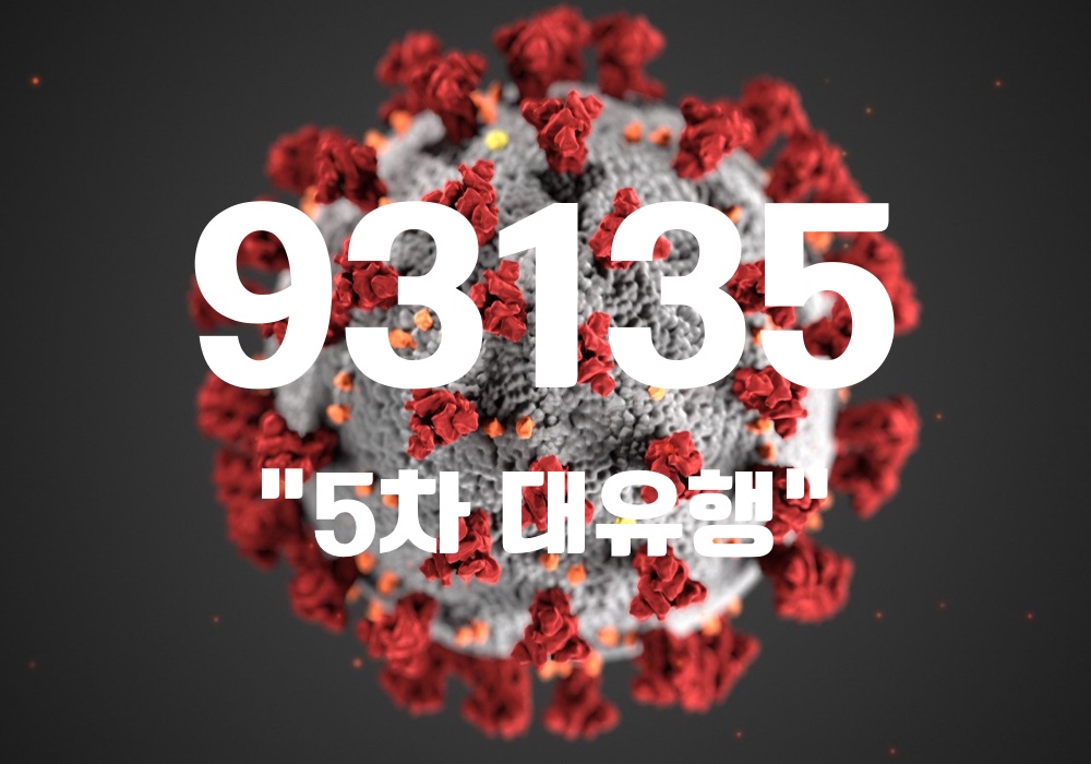 중앙방역대책본부는 17일 0시 기준, 국내 발생 신규 확진자는 9만3045명, 해외유입 사례 90명 포함 9만3135명이 확인돼 지금까지 총 누적 확진자 수는 164만5978명이라고 밝혔다. (CG=중앙신문)