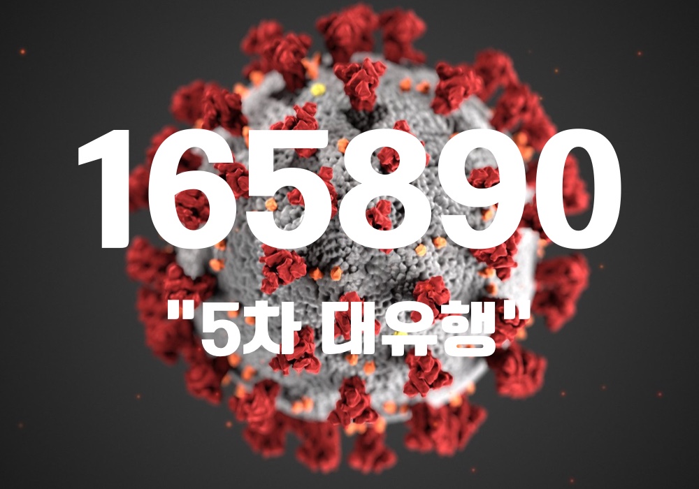중앙방역대책본부는 25일 0시 기준, 국내 발생 신규 확진자는 16만5749명, 해외유입 사례 141명 포함 16만5890명이 확인돼 지금까지 총 누적 확진자 수는 266만5077명이라고 밝혔다. (CG=중앙신문)