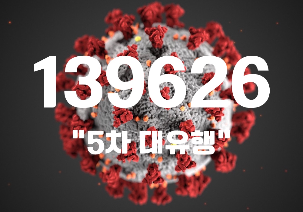 중앙방역대책본부는 28일 0시 기준, 국내 발생 신규 확진자는 13만9466명, 해외유입 사례 160명 포함 13만9626명이 확인돼 지금까지 총 누적 확진자 수는 313만4456명이라고 밝혔다. (CG=중앙신문)