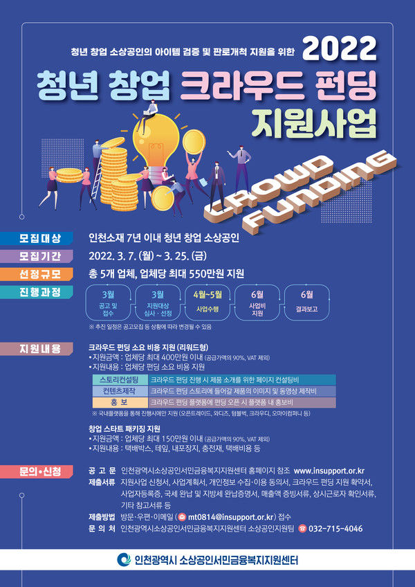 인천시 2022년 청년 창업 크라우드 펀딩 지원사업 포스터. (사진제공=인천시청)