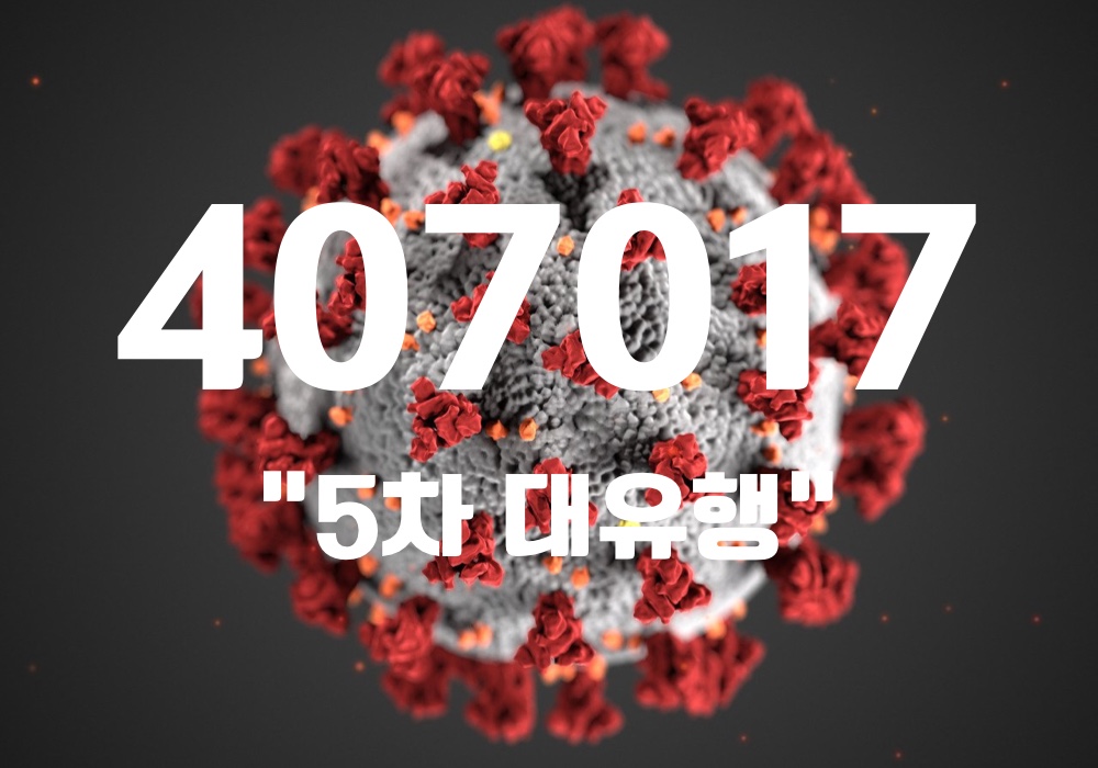 중앙방역대책본부는 18일 0시 기준, 국내 발생 신규 확진자는 40만6978명, 해외유입 사례 39명 포함 40만7017명이 확인돼 지금까지 총 누적 확진자 수는 865만7609명이라고 밝혔다. (CG=중앙신문)