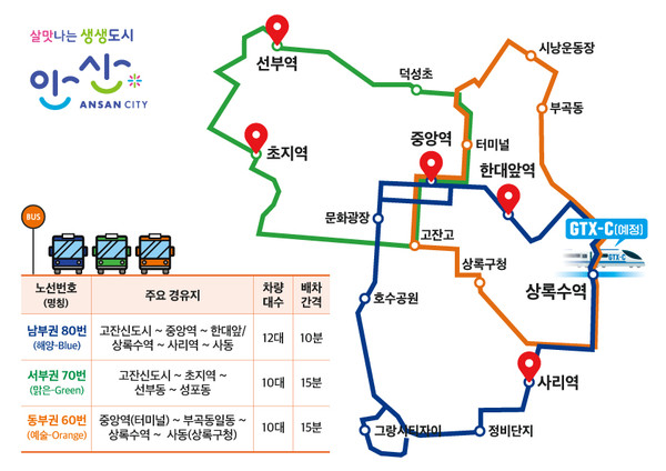 안산시는 GTX-C노선 실시협약안에 추가역으로 반영된 상록수역을 포함해 시 도심 동부지역을 순환하는 동부권 순환버스 60번(A·B) 노선이 이달 25일부터 운행 한다. (사진제공=안산시청)