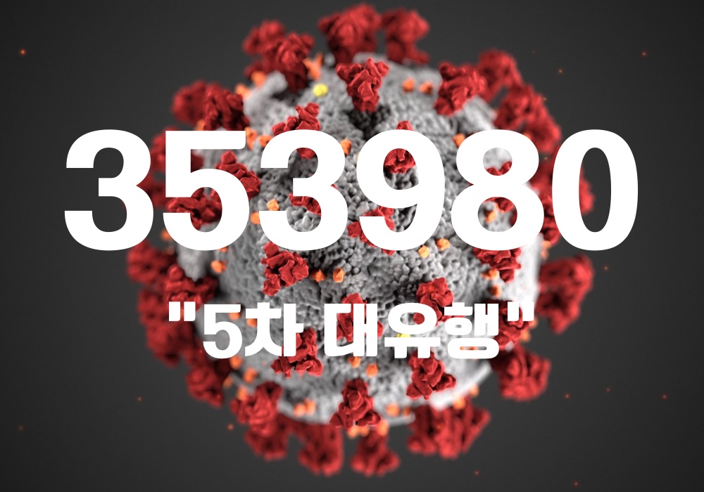 중앙방역대책본부는 22일 0시 기준, 국내 발생 신규 확진자는 35만3934명, 해외유입 사례 46명 포함 35만3980명이 확인돼 지금까지 총 누적 확진자 수는 993만6540명이라고 밝혔다. (CG=중앙신문)