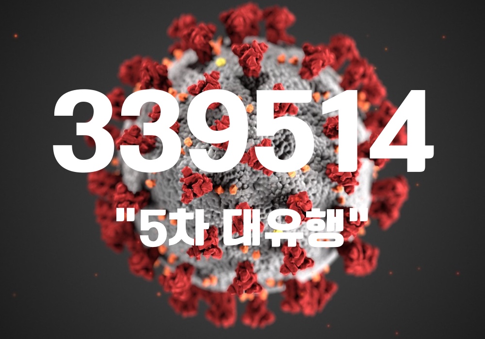 중앙방역대책본부는 25일 0시 기준, 국내 발생 신규 확진자는 33만9485명, 해외유입 사례 29명 포함 33만9514명이 확인돼 지금까지 총 누적 확진자 수는 1116만2232명이라고 밝혔다.
