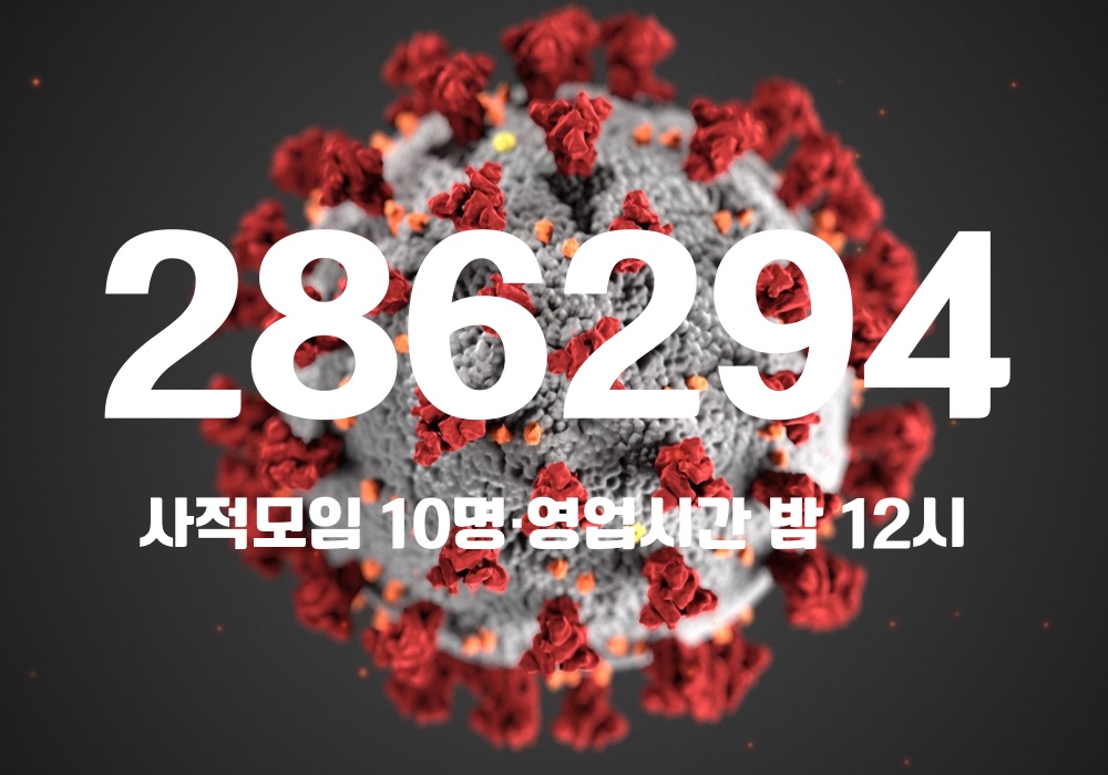 중앙방역대책본부는 6일 0시 기준, 국내 발생 신규 확진자는 28만6272명, 해외유입 사례 22명 포함 28만6294명이 확인돼 지금까지 총 누적 확진자 수는 1455만3644명이라고 밝혔다. (CG=중앙신문)
