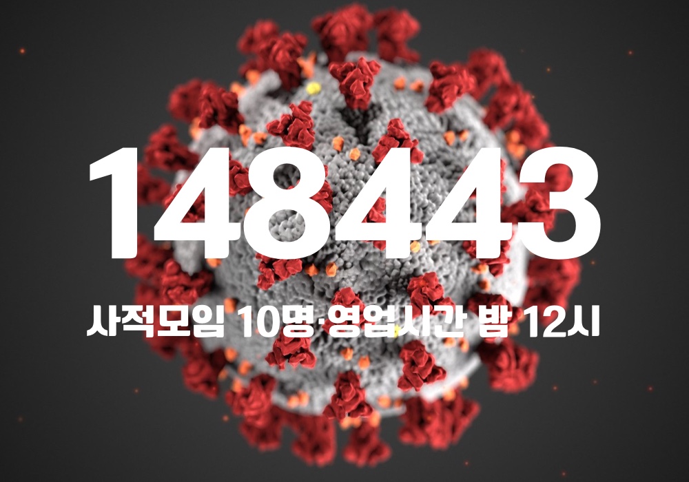 중앙방역대책본부는 14일 0시 기준, 국내 발생 신규 확진자는 14만8408명, 해외유입 사례 35명 포함 14만8443명이 확인돼 지금까지 총 누적 확진자 수는 1597만9061명이라고 밝혔다. (CG=중앙신문)
