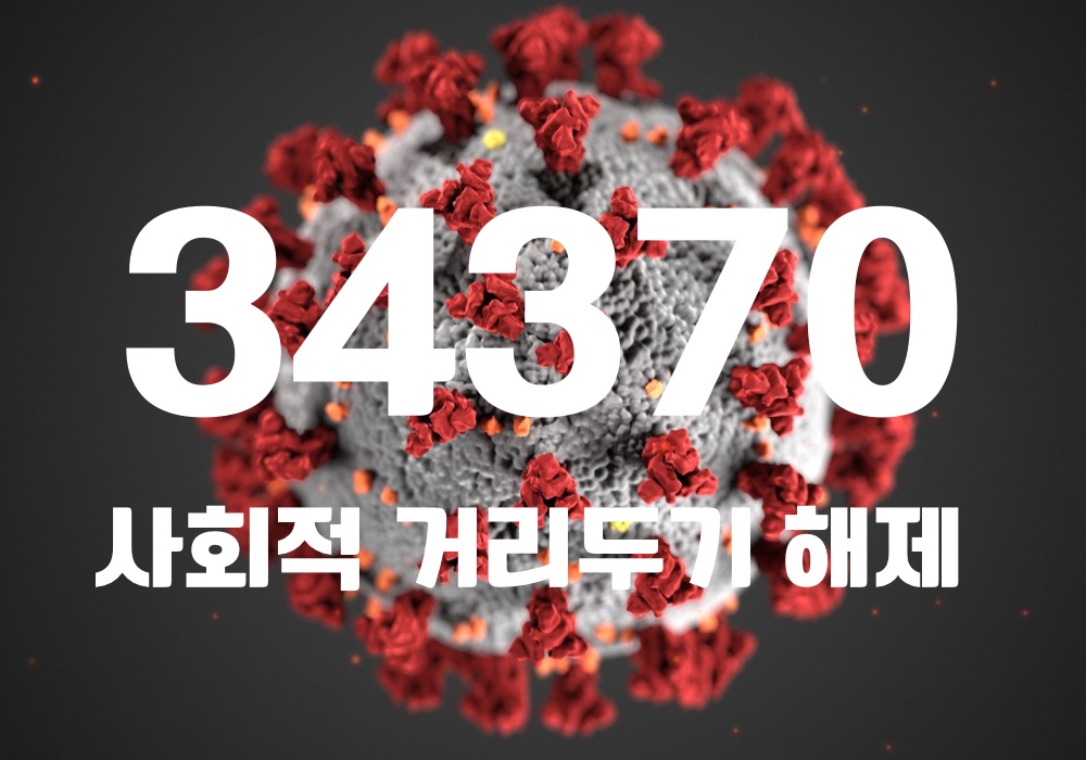 중앙방역대책본부는 25일 0시 기준, 국내 발생 신규 확진자는 3만4339명, 해외유입 사례 31명 포함 3만4370명이 확인돼 지금까지 총 누적 확진자 수는 1692만9564명이라고 밝혔다. (CG=중앙신문)