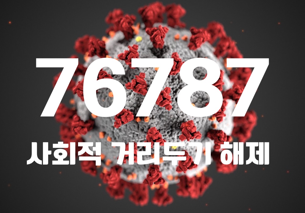 중앙방역대책본부는 27일 0시 기준, 국내 발생 신규 확진자는 7만6750명, 해외유입 사례 37명 포함 7만6787명이 확인돼 지금까지 총 누적 확진자 수는 1708만6626명이라고 밝혔다. (CG=중앙신문)
