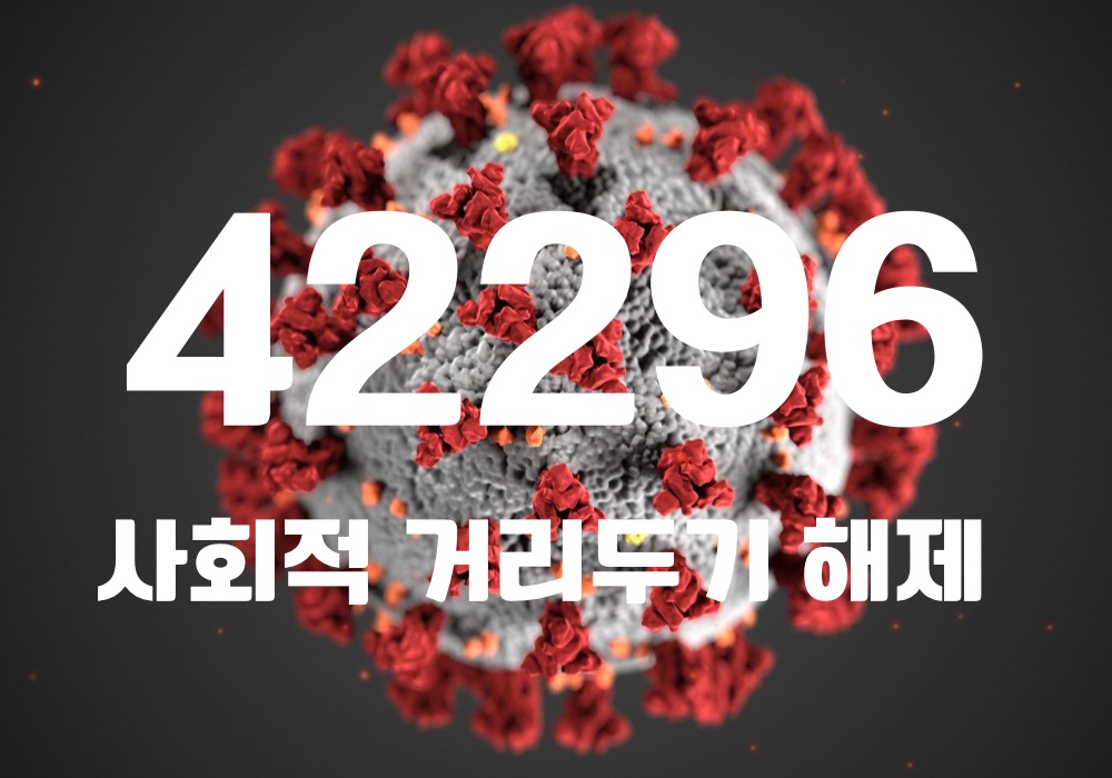 중앙방역대책본부는 5일 0시 기준, 국내 발생 신규 확진자는 4만2273명, 해외유입 사례 23명 포함 4만2296명이 확인돼 지금까지 총 누적 확진자 수는 1743만8068명이라고 밝혔다. (CG=중앙신문)