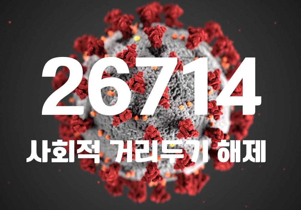중앙방역대책본부는 6일 0시 기준, 국내 발생 신규 확진자는 2만6686명, 해외유입 사례 28명 포함 2만6714명이 확인돼 지금까지 총 누적 확진자 수는 1746만4782명이라고 밝혔다. (CG=중앙신문)