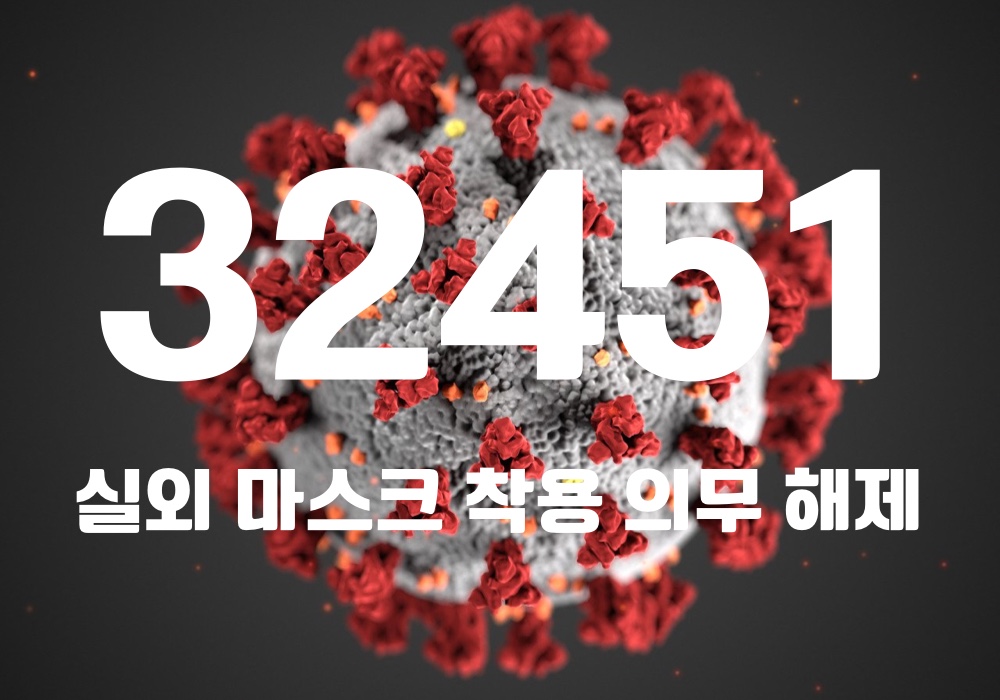 중앙방역대책본부는 13일 0시 기준, 국내 발생 신규 확진자는 3만2436명, 해외유입 사례 15명 포함 3만2451명이 확인돼 지금까지 총 누적 확진자 수는 1772만7086명이라고 밝혔다. (CG=중앙신문)