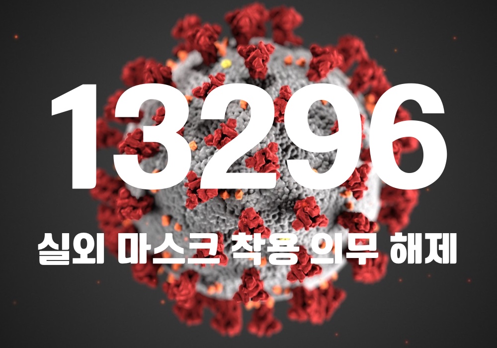 중앙방역대책본부는 16일 0시 기준, 국내 발생 신규 확진자는 1만3268명, 해외유입 사례 28명 포함 1만3296명이 확인돼 지금까지 총 누적 확진자 수는 1779만5357명이라고 밝혔다. (CG=중앙신문)