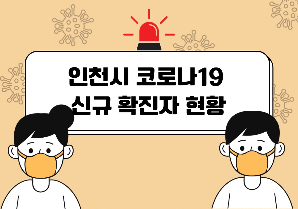 31일 인천시가 발표한 코로나19 현황에 따르면 인천지역 모든 10개 군·구에서 확진자가 발생했다. (CG=중앙신문)