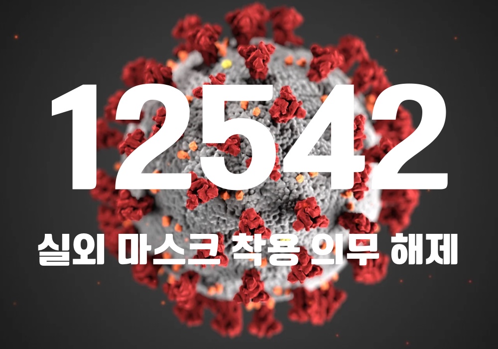 중앙방역대책본부는 3일 0시 기준, 국내 발생 신규 확진자는 1만2542명, 해외유입 사례 35명 포함 1만2542명이 확인돼 지금까지 총 누적 확진자 수는 1814만1835명이라고 밝혔다. (CG=중앙신문)