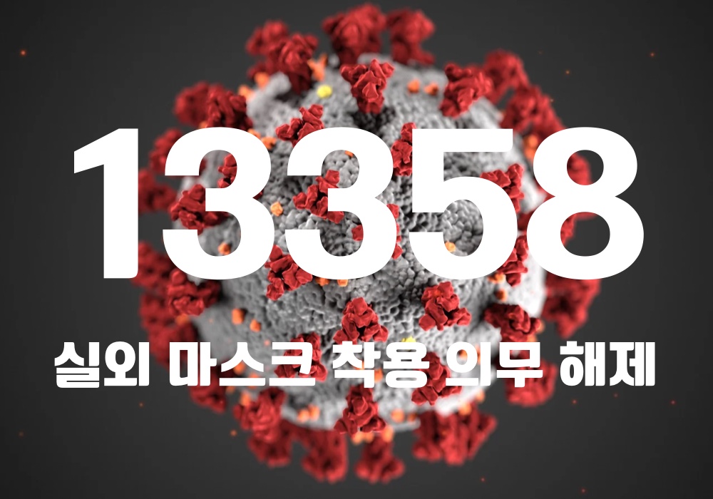 중앙방역대책본부는 8일 0시 기준, 국내 발생 신규 확진자는 1만3299명, 해외유입 사례 59명 포함 1만3358명이 확인돼 지금까지 총 누적 확진자 수는 1818만8200명이라고 밝혔다. (CG=중앙신문)