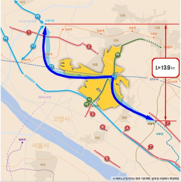 경기도는 내년 하반기 기본계획 승인을 목표로 고양은평선 광역철도와 강동하남남양주선 광역철도에 대한 ‘타당성평가 및 기본계획 수립 용역’을 각각 착수했다. 사진은 고양은평선 사업개요 및 노선도.  (사진제공=경기도청)