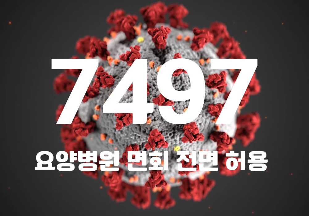 중앙방역대책본부는 23일 0시 기준, 국내 발생 신규 확진자는 7405명, 해외유입 사례 92명 포함 7497명이 확인돼 지금까지 총 누적 확진자 수는 1830만5783명이라고 밝혔다. (CG=중앙신문)