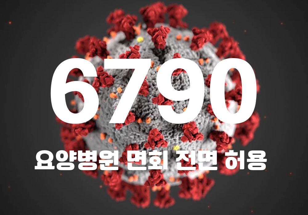 중앙방역대책본부는 25일 0시 기준, 국내 발생 신규 확진자는 6705명, 해외유입 사례 85명 포함 6790명이 확인돼 지금까지 총 누적 확진자 수는 1831만9773명이라고 밝혔다. (CG=중앙신문)