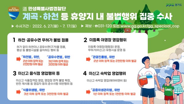 경기도 특별사법경찰단이 오는 27일부터 다음 달 17일까지 여름휴가철을 맞아 도내 하천·계곡 등 유명 휴양지의 불법행위를 집중 수사한다. (사진제공=경기도청)