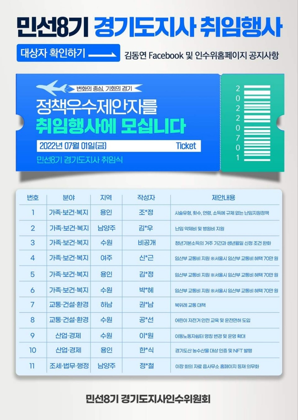 우수 정책을 제안한 경기도민 11명이 오는 1일 열리는 민선8기 김동연 경기도지사 취임 행사에 초청됐다. 사진은 초청인 명단. (사진=김동연 당선인 페이스북)
