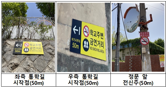 인천광역시가 유·청소년의 간접흡연 노출 예방과 흡연 욕구 차단을 위해 30개 학교 통학길에 금연거리를 조성했다. 사진은 학교 통학로의 바닥과 벽, 가로등에 부착된 금연 표지판. (사진제공=인천시청)