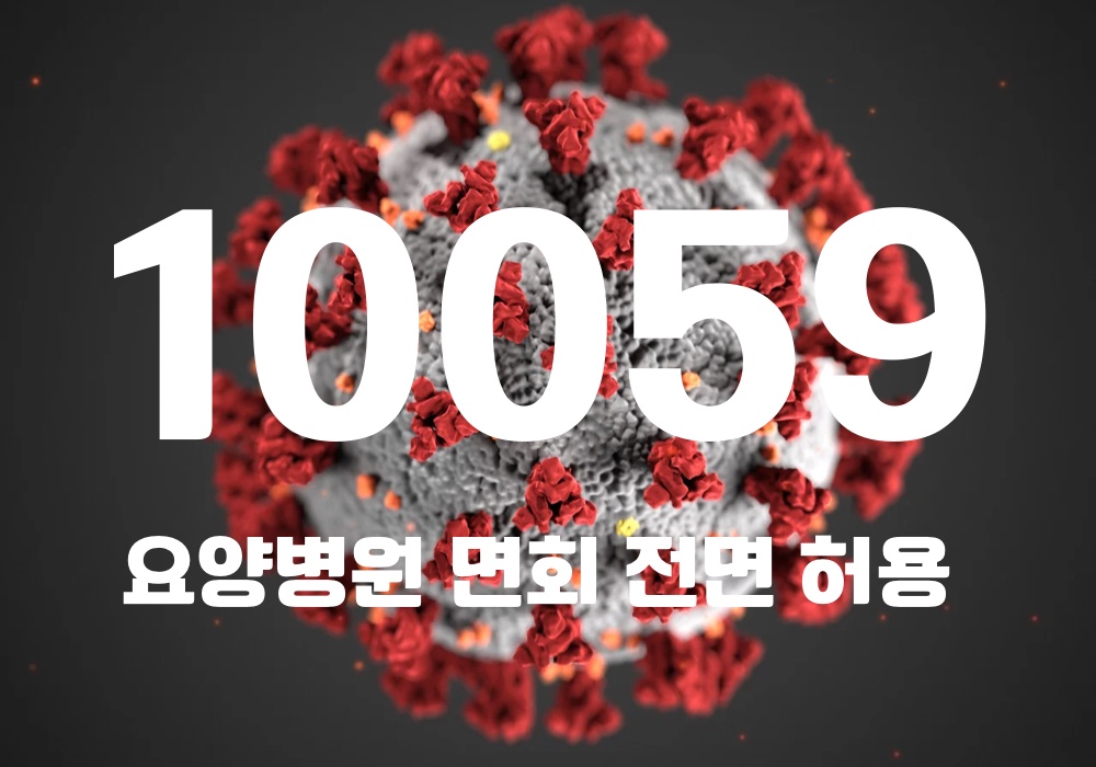 중앙방역대책본부는 3일 0시 기준, 국내 발생 신규 확진자는 9868명, 해외유입 사례 191명 포함 1만59명이 확인돼 지금까지 총 누적 확진자 수는 1838만9611명이라고 밝혔다. (CG=중앙신문)