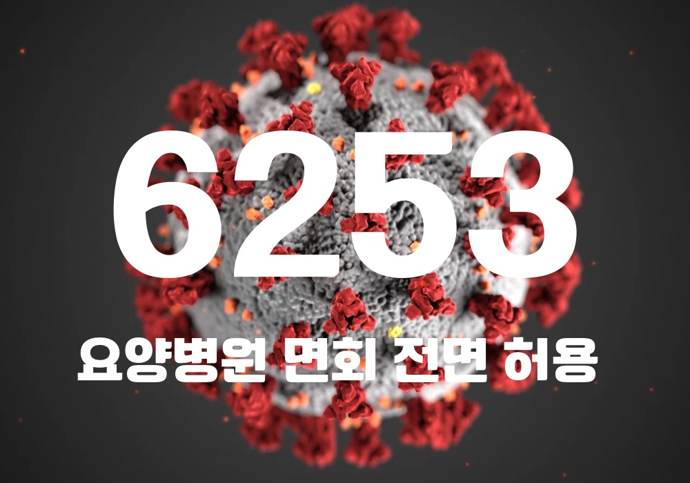 중앙방역대책본부는 4일 0시 기준, 국내 발생 신규 확진자는 6253명, 해외유입 사례 164명 포함 6253명이 확인돼 지금까지 총 누적 확진자 수는 1839만5864명이라고 밝혔다. (CG=중앙신문)