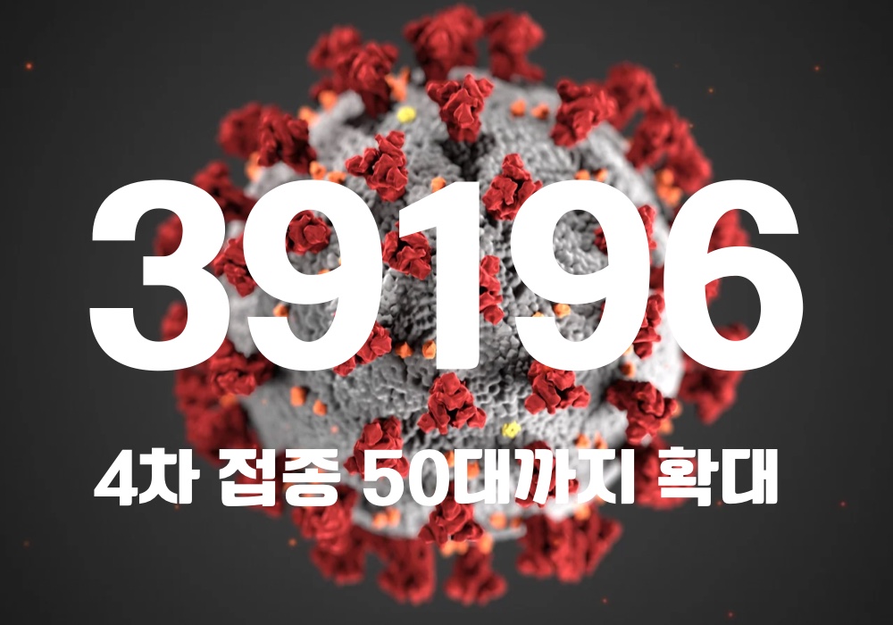중앙방역대책본부는 14일 0시 기준, 국내 발생 신규 확진자는 3만8858명, 해외유입 사례 338명 포함 3만9196명이 확인돼 지금까지 총 누적 확진자 수는 1864만1278명이라고 밝혔다. (CG=중앙신문)