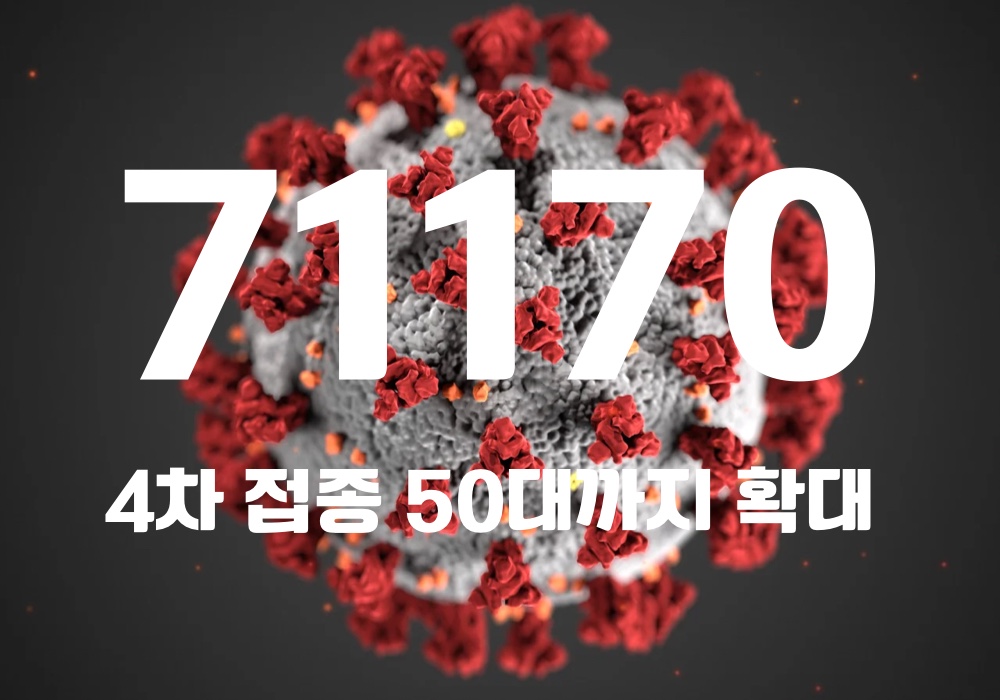 중앙방역대책본부는 21일 0시 기준, 국내 발생 신규 확진자는 7만850명, 해외유입 사례 320명 포함 7만1170명이 확인돼 지금까지 총 누적 확진자 수는 1900만9080명이라고 밝혔다. (CG=중앙신문)
